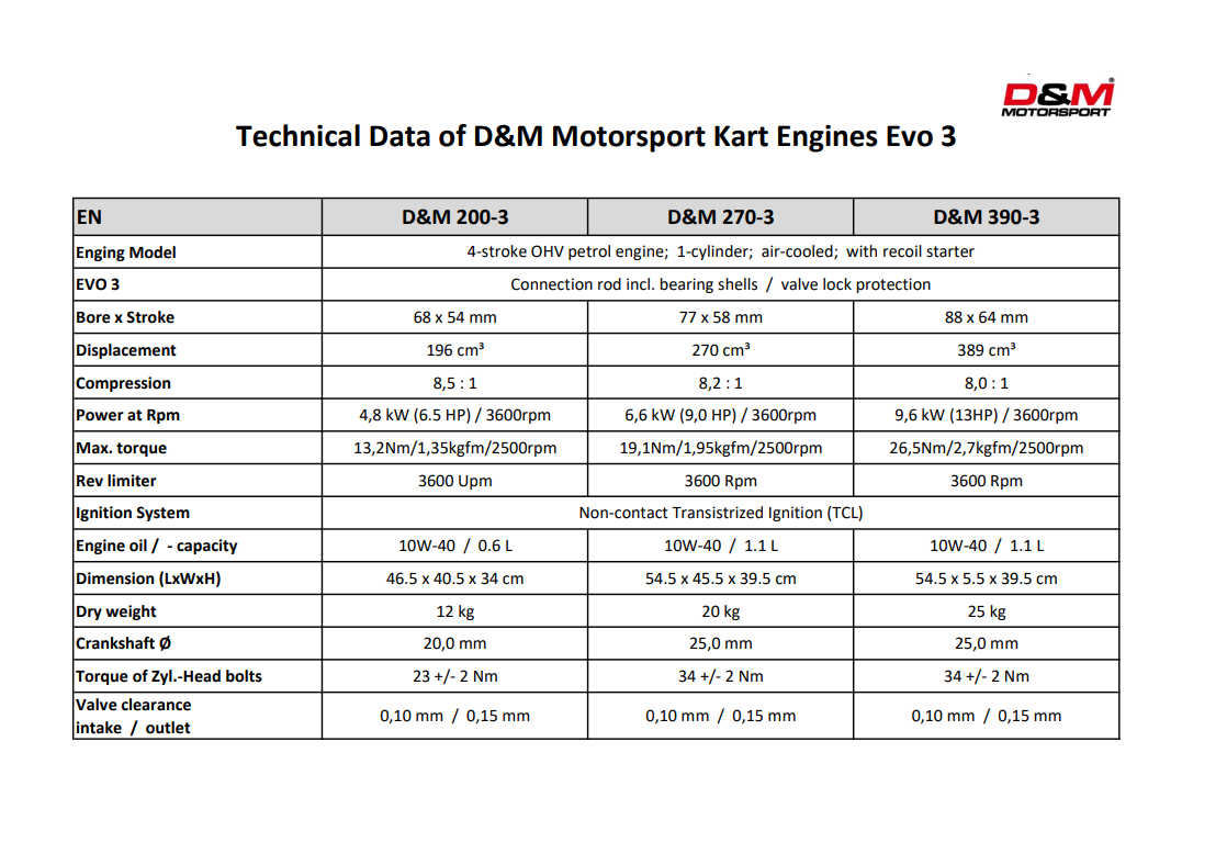 Kart moteur DM 270 cc EVO3